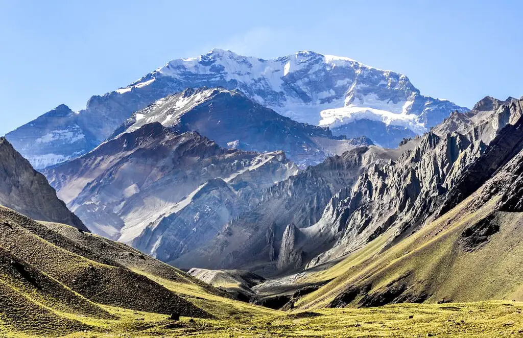 What Continent Would You Find The Andes Mountains In Guess The Location   Andes Mountains Argentina Cerro Aconcagua 