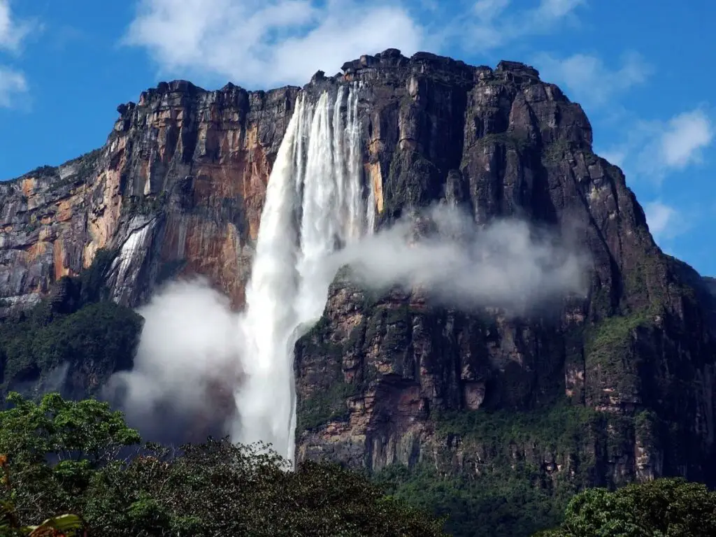 which-of-the-following-is-the-tallest-waterfall-in-the-world-guess