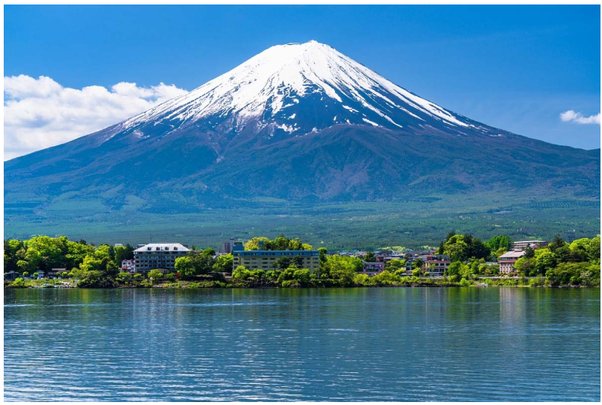 What is the name of the highest mountain in Japan? – Guess the Location